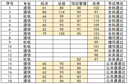 开云网页版|开云网页版|欣网通信