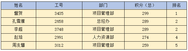 开云网页版|开云网页版|欣网通信