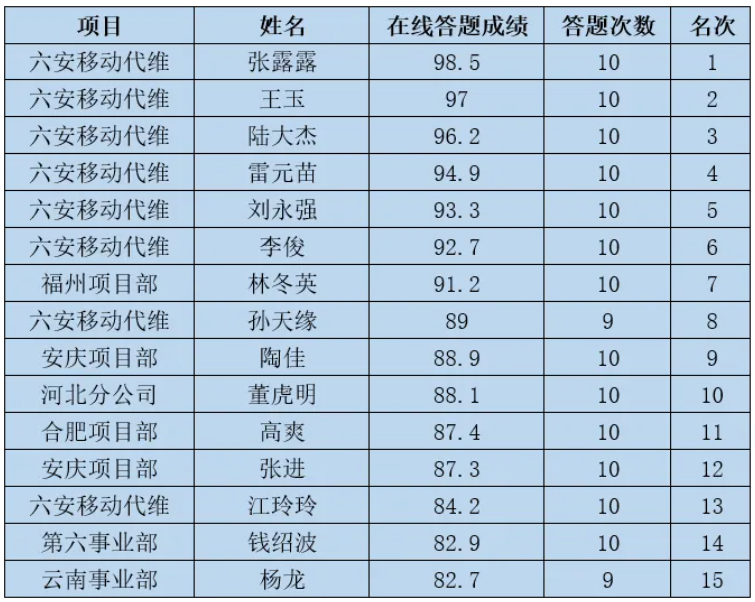 开云网页版|开云网页版|欣网通信